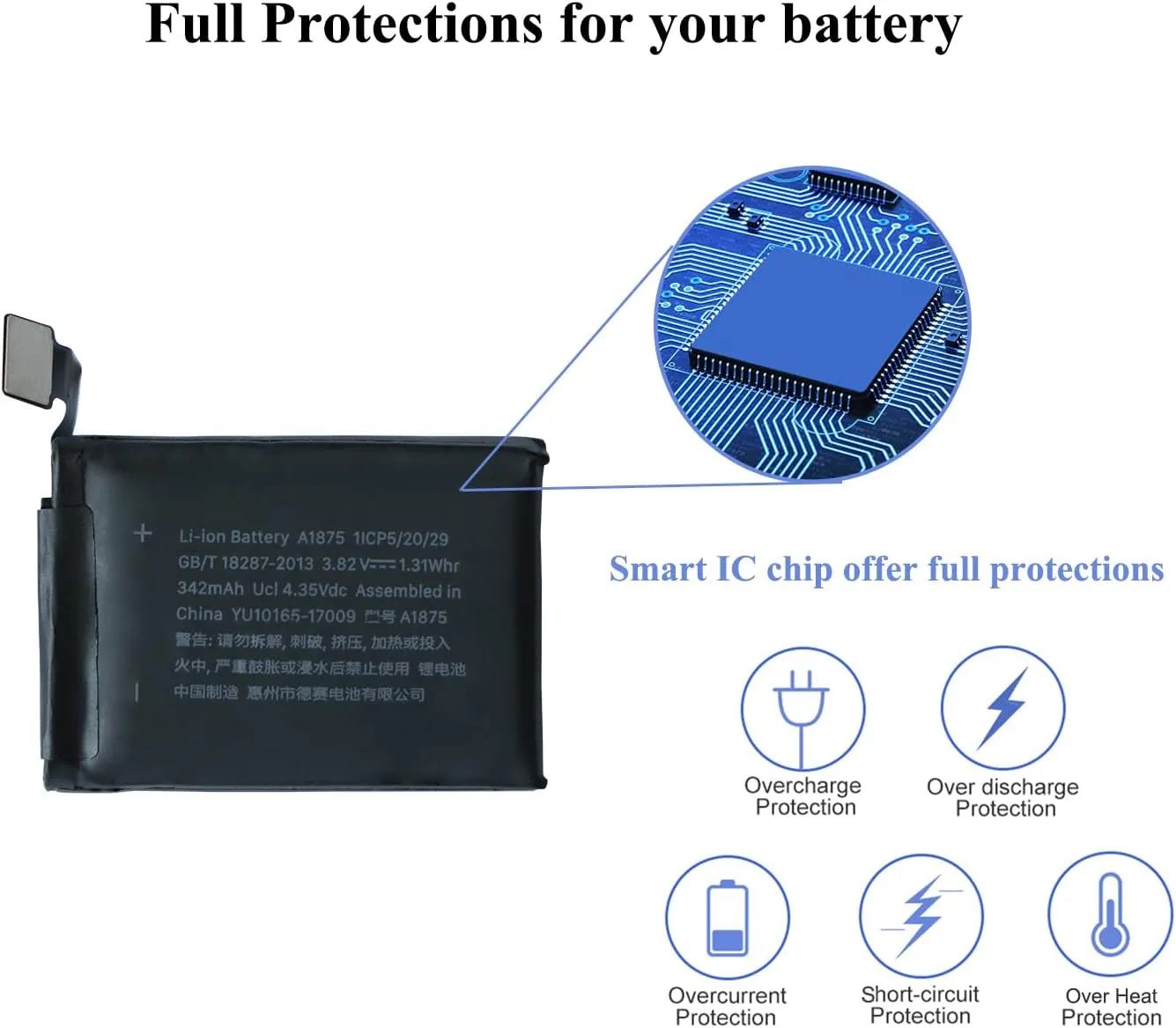 for Watch Series 3 42 mm Battery Replacement Kits (New Upgraded) Compatible with Apple Watch 3rd Generation with Installation Manual and Repair Tool Kits